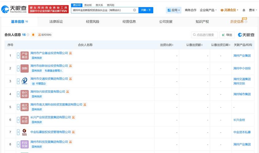 成立,执行事务合伙人为中金私募股权投资管理